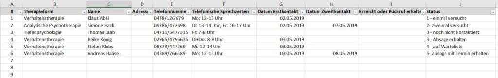 Liste Psychotherapeuten