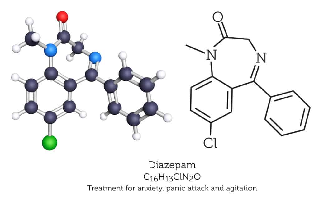 Diazepam Rezeptfrei Legal